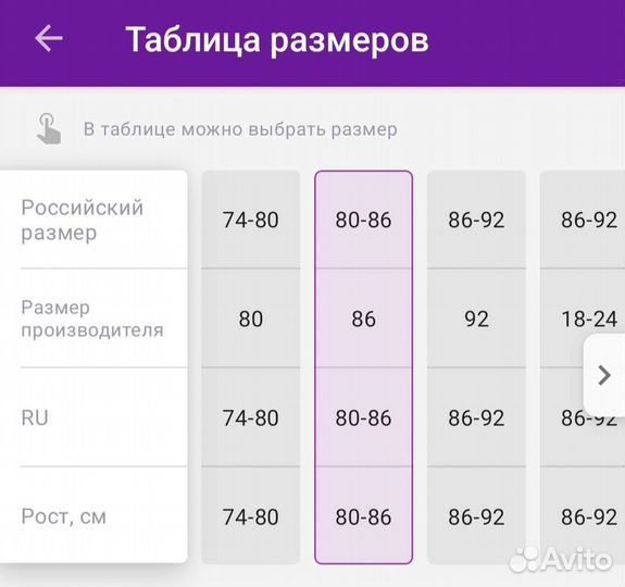 Одежда для девочки от 80 до 92, 98 см