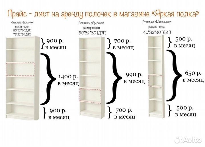 Аренда торгового места, полка для мастеров