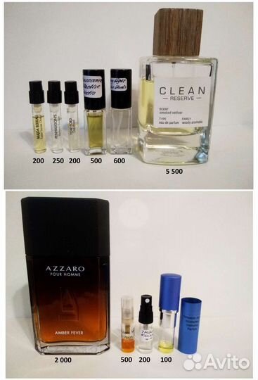 Парфюмерия