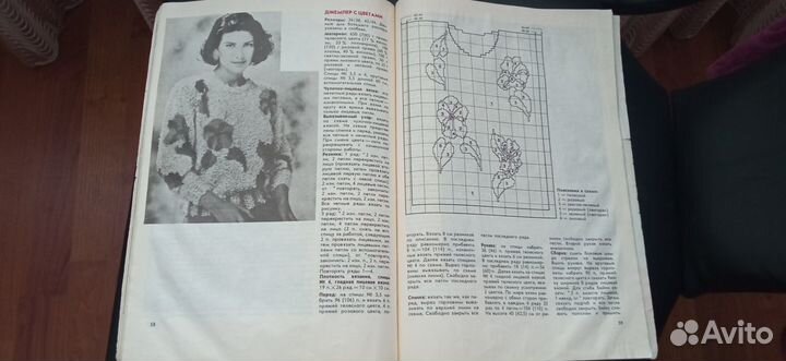 Журнал Азбука вязания