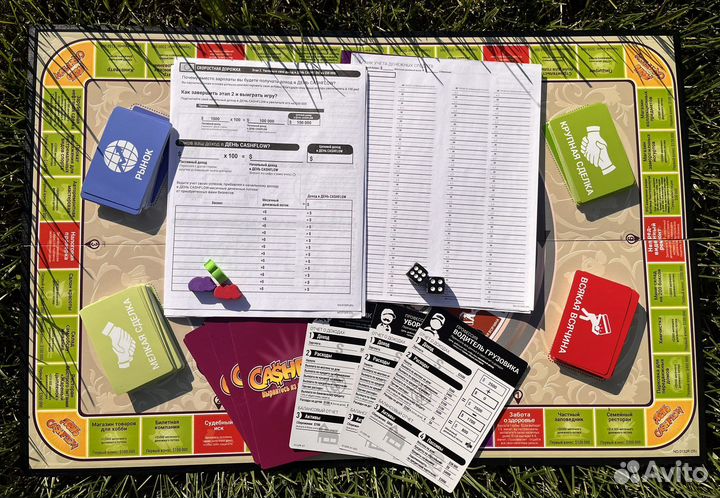 Настольная игра cashflow Кэшфлоу крысиные бега