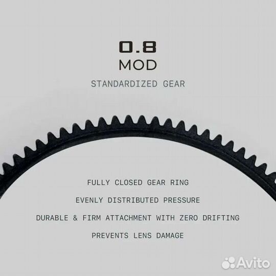 Кольцо фокусировки объектива