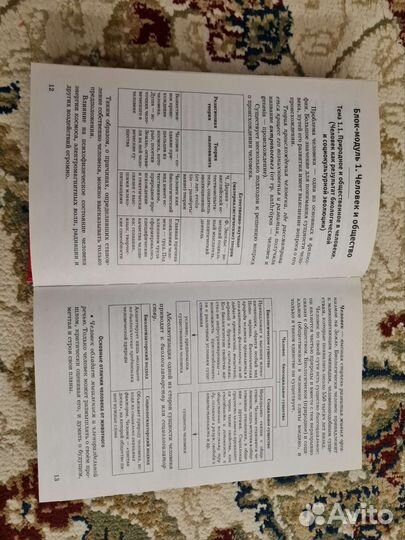 Справочник для подготовки к егэ по обществознанию