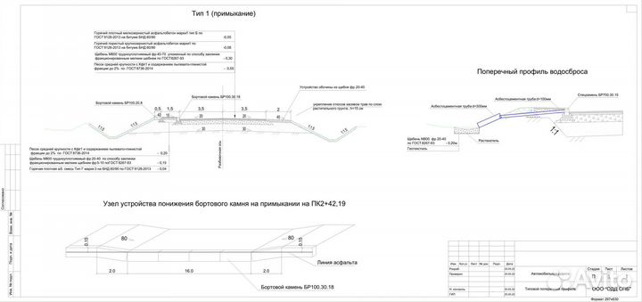 Проектирование и согласование примыканий, съездов
