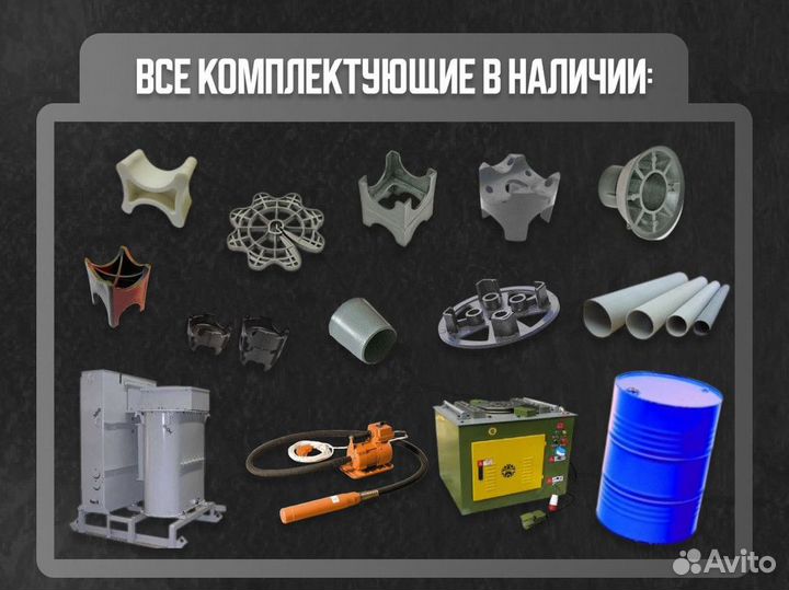 Опалубка для стен / Опалубка новая и бу