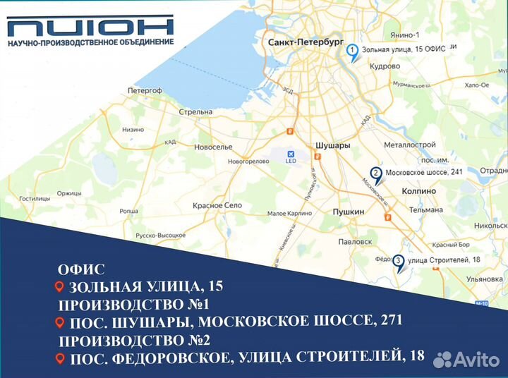 Фундамент для дорожного знака Ф2