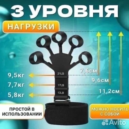 Эспандер пальцевой, кистевой, тренажер для рук