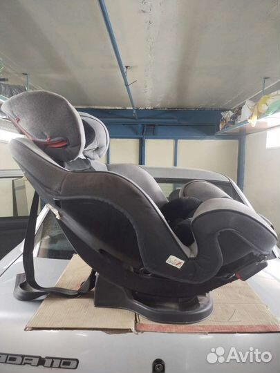 Детское автокресло 9 до 36 кг
