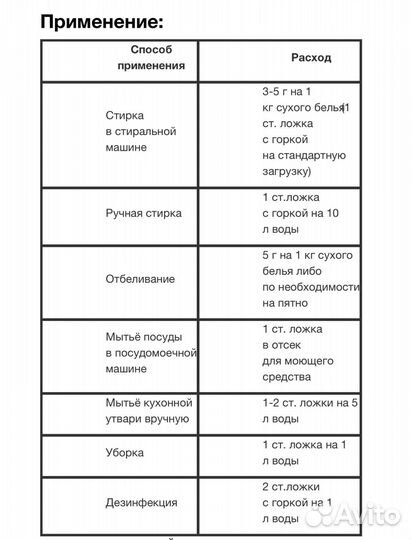 Перкарбонат натрия. Кислородный отбеливатель