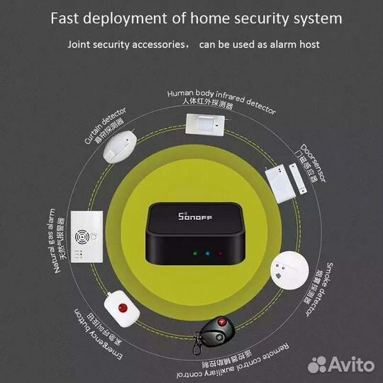 Пульт дистанционного управления