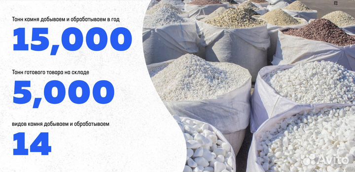 Каменная крошка Доломит (черный) фр.5-10мм