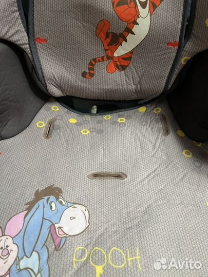 Детское автокресло 15 до 36 кг