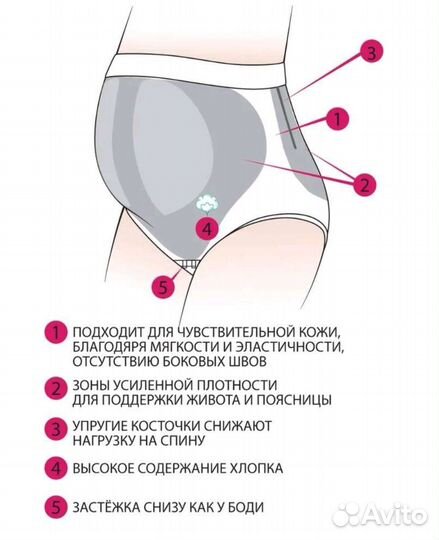 Бандаж для беременных Фэст