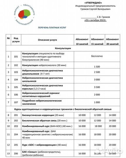 Нейропсихолог / нейротренинги