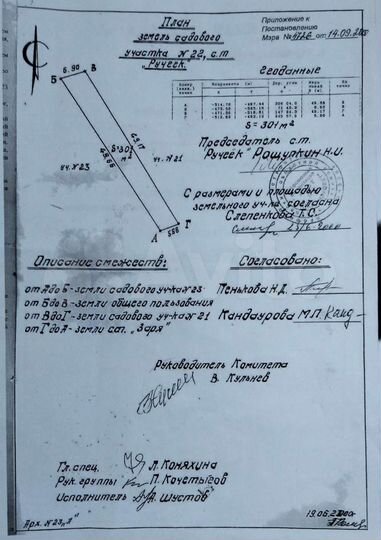 Участок 3 сот. (СНТ, ДНП)