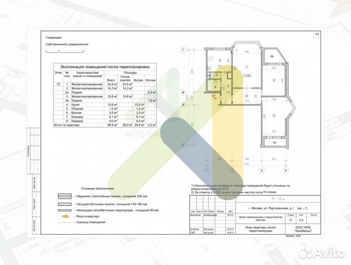 Согласование перепланировки квартиры
