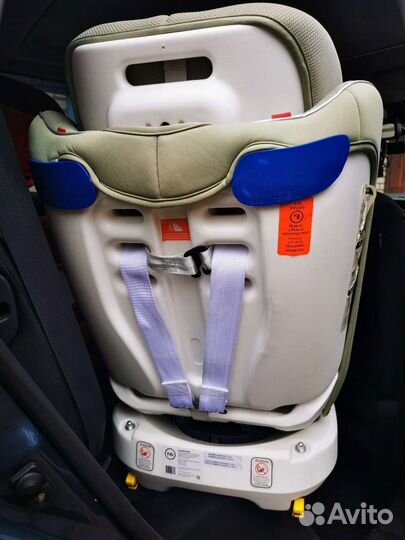 Детское автокресло от 0 до 36 кг поворотное
