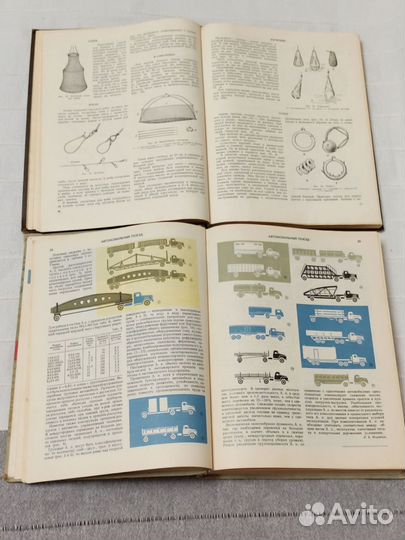 Книга Рыболова-спортсмена, Автомобиль 1960х