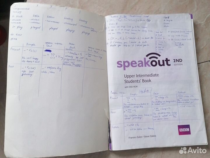 Учебник английского языка