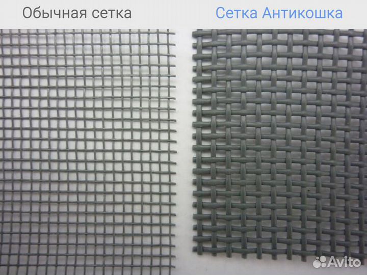Антимоскитные сетки,антикошка, антипыль