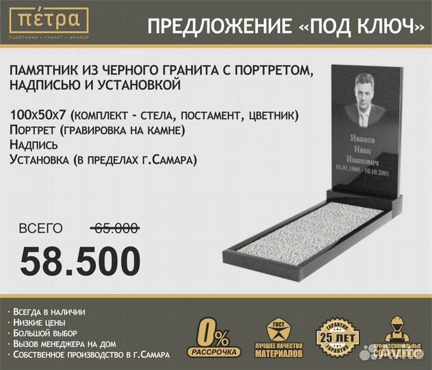 Изготовление памятников из гранита и мрамора