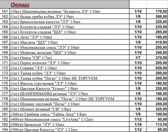 Замороженные овощи и ягоды