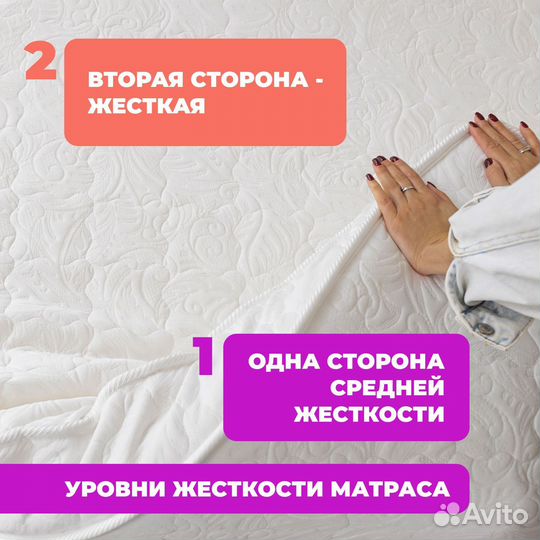 Матрас беспружинный 140х200 лайт