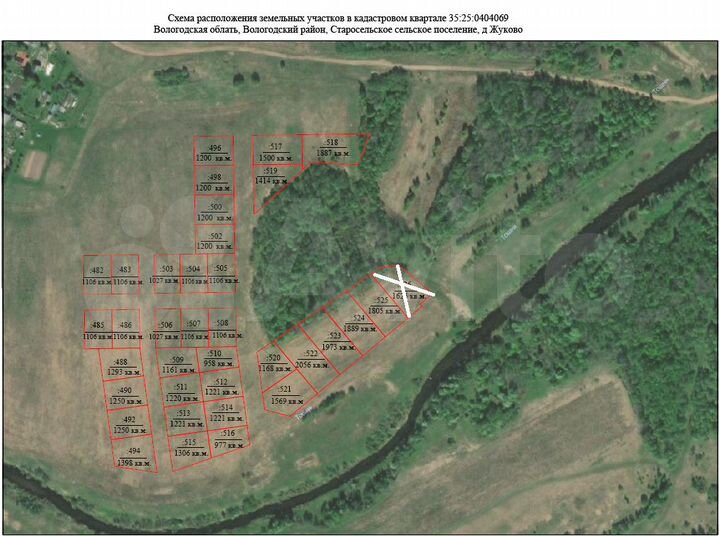 Участок 9,5 сот. (ИЖС)