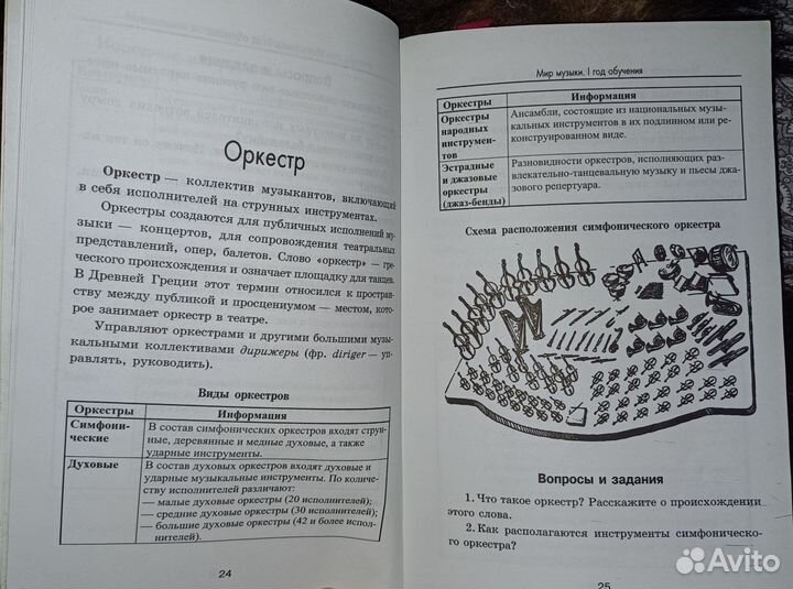 Музыкальная дитература в таблицах уч.пособие