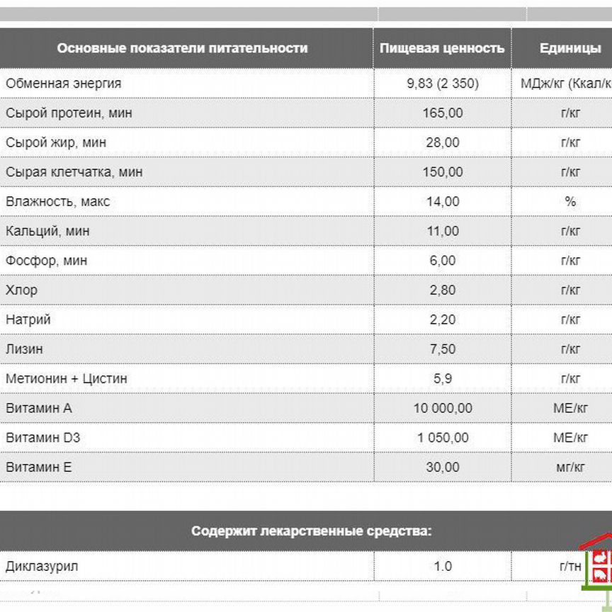 Purina Комбикорм для молодняка кроликов универсальный (25кг)