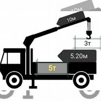 Аренда и услуги манипулятора, стрела 2.9 т, 11 м, борт 5 т, 5.2 м