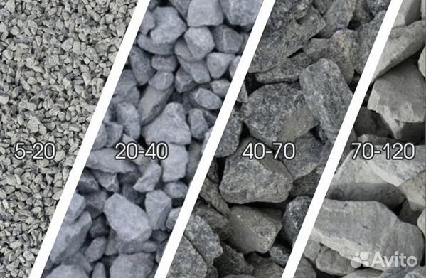Щебень. Отсев. Песок