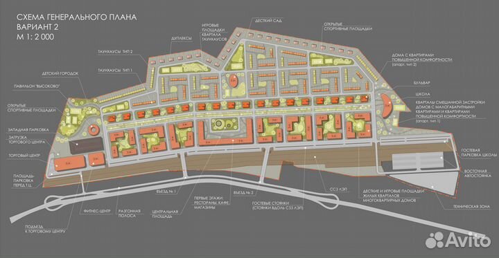 Покупаем землю, инвестируем в развитие, строим