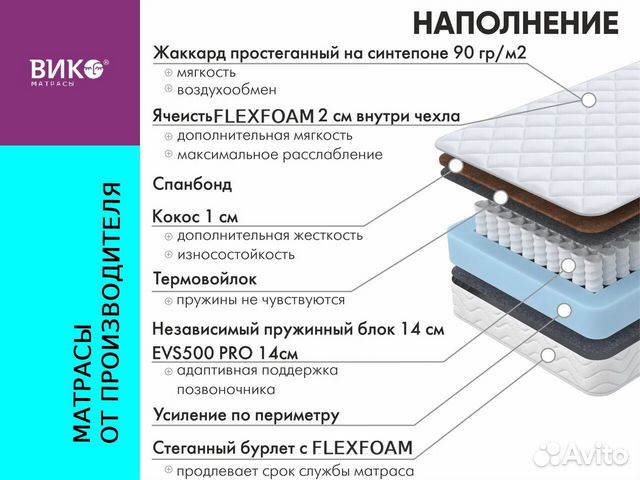 Матрас новый от производителя