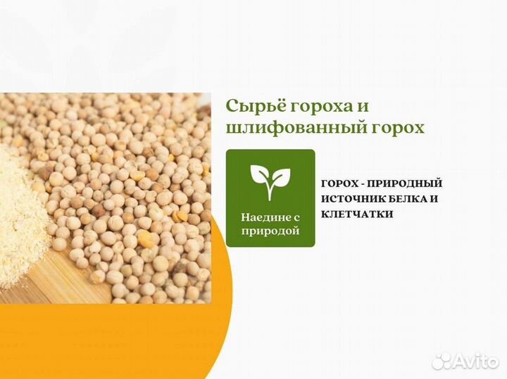 Горох с поля (сырье) (кг)