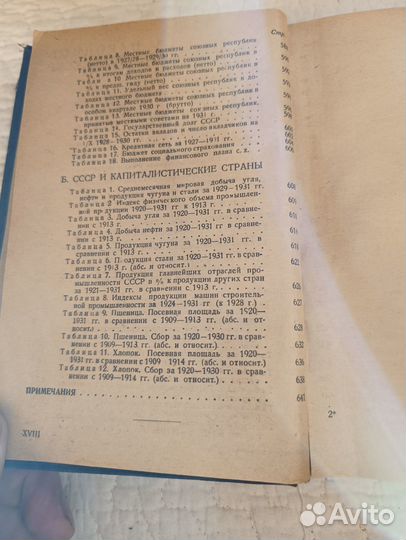 Народное хозяйство.Статистический справочник 1932