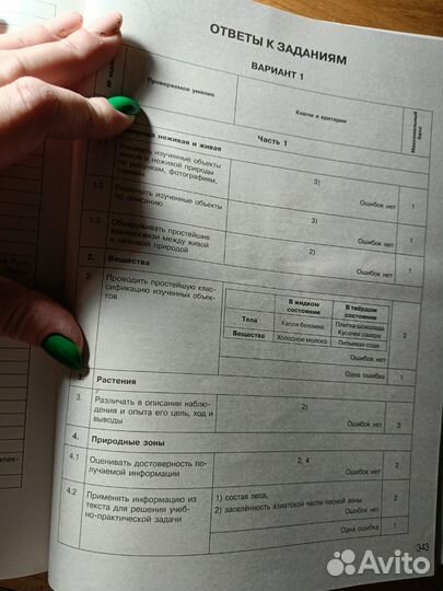 Подготовка к ВПР 4 класс