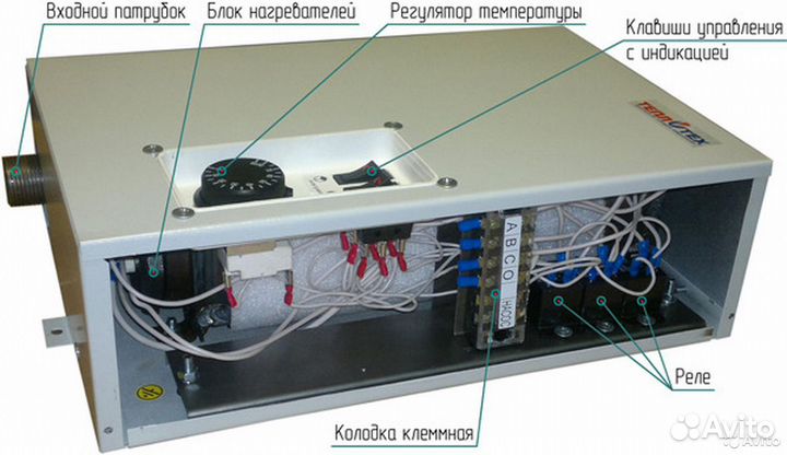 Электрический котел