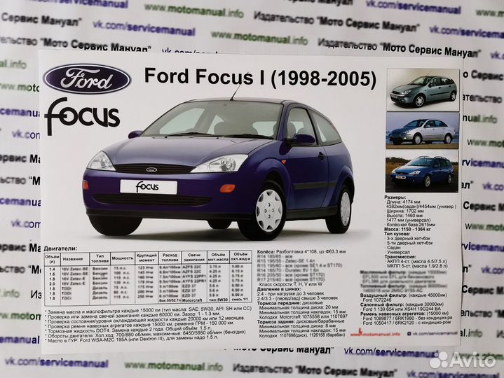 Ford Focus 1, 2, 3 подарочный набор