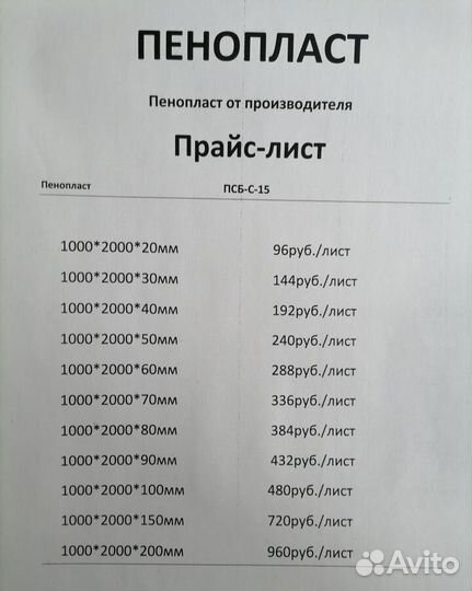 Пенопласт от произодителя