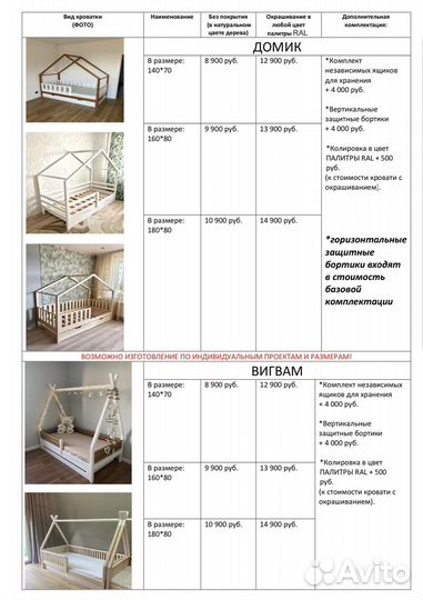 Кровать домик с доп спальным местом