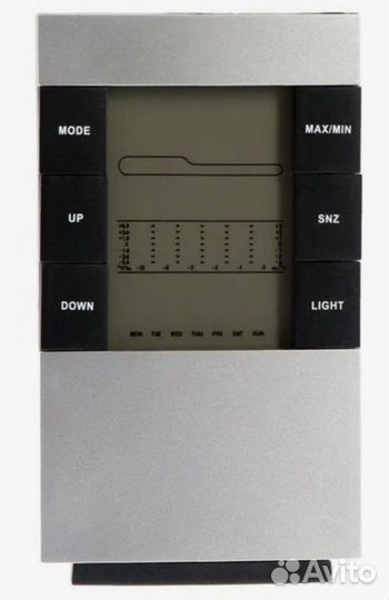 Метеостанция