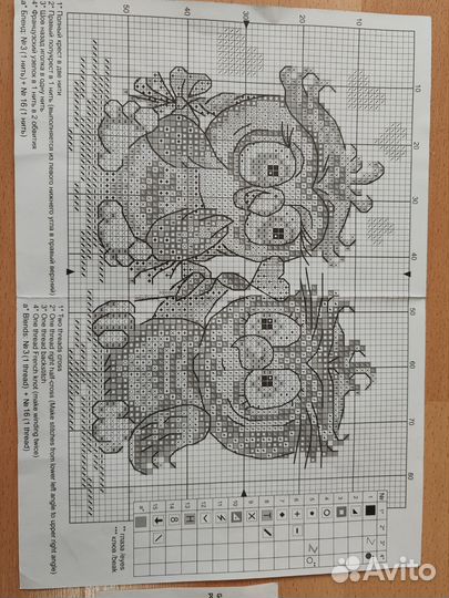Остатки от набора для вышивания крестом