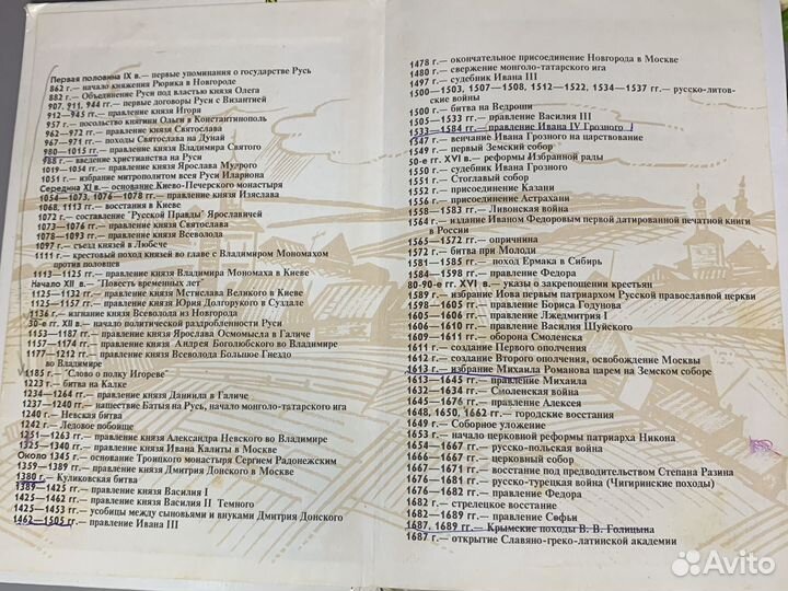 Учебник история 10 класс сахаров