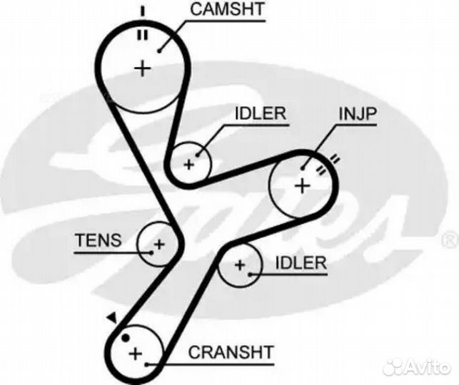 Gates 5641XS Ремень грм