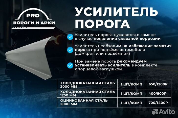 Ремонтные пороги на Ford Fusion