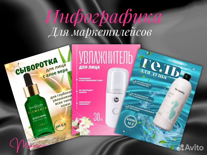 Инфографика для маркетплейсов
