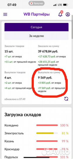 Менеджер-аналитик WB