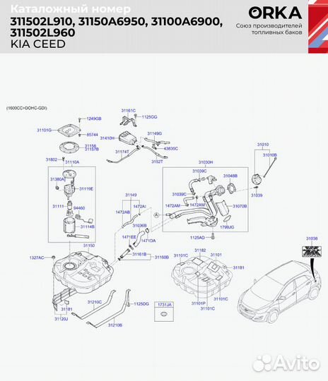 Топливный бак Kia Ceed SW антикоррозия