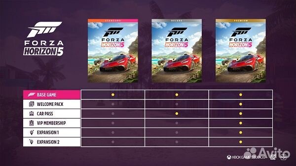 Forza Horizon 4 - Steam/Steam Deck